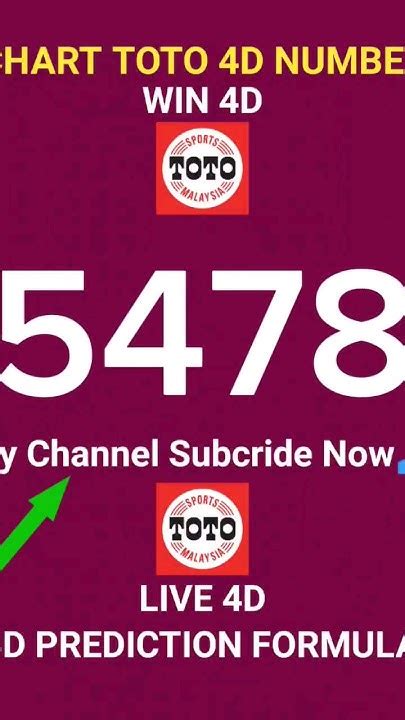 toto 4d lucky number today|Welcome to Sports Toto's Official Website Go For It! :: Cool Stuff .